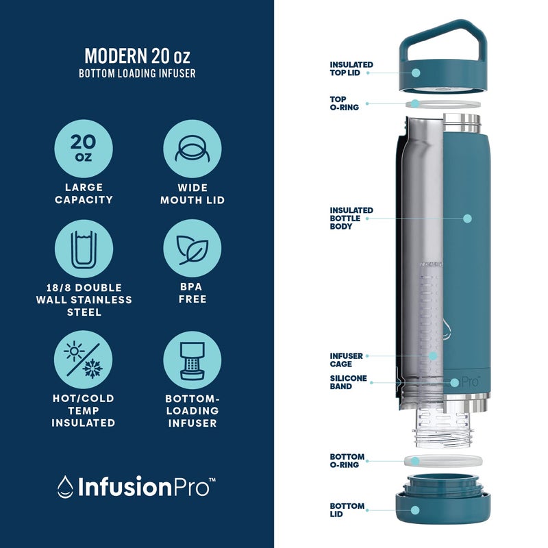 Infusion Pro Fruit Infuser Water Bottle - Vacuum Insulated (20 oz) Stainless Steel : Fruit Infusion Recipe eBook : Bottom Loading for More Flavor : Easy Cleaning : Great Gift - Image 2